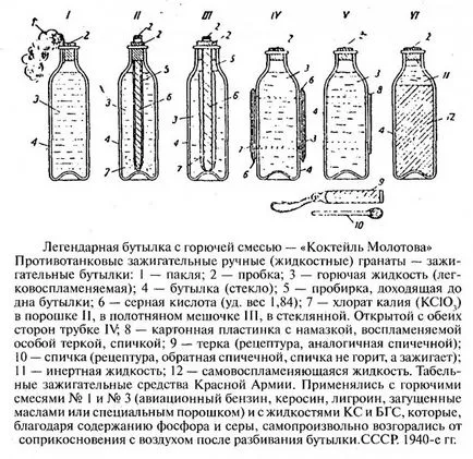 Как да си направим коктейл Молотов