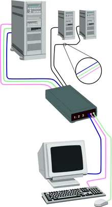 KVM превключвател, който е