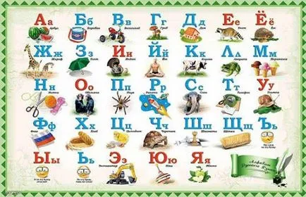 Как измислена азбуката Как измислена азбуката