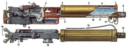 Както Максим картечница