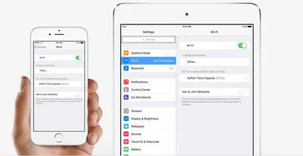 Apple капсула на времето, което е