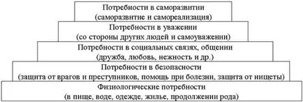 Какво е богатство