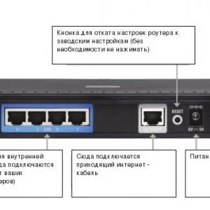 Защо мрежата не намирам