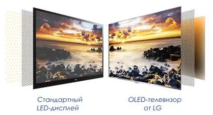 водена технология, която е