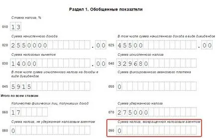PIT как да попълнят формуляр