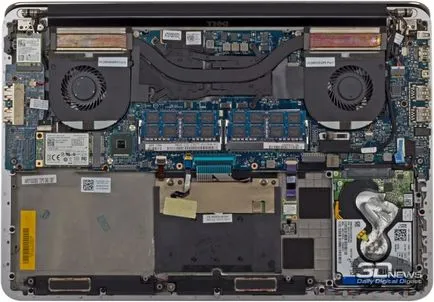Както Dell Както Dell