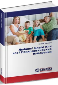 Анкета Какво е любовта