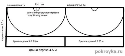 Как да извая рокля