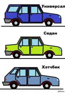 Каква е разликата седан и хечбек, по-добре е да изберете