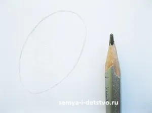Как да се направи молив в етапа папагал Как да се направи молив в етапа папагал