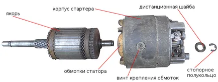Как да разглобявате предястие вази