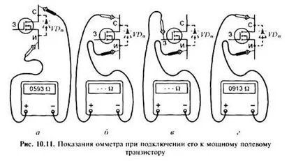 Ремонт инверторите със собствените си ръце