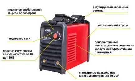 Ремонт инверторите със собствените си ръце Ремонт инверторите със собствените си ръце