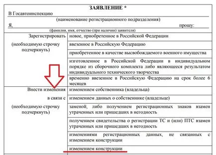 Как се инсталира газови уреди в колата