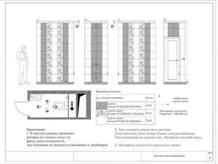 Проекти за ремонт стаи