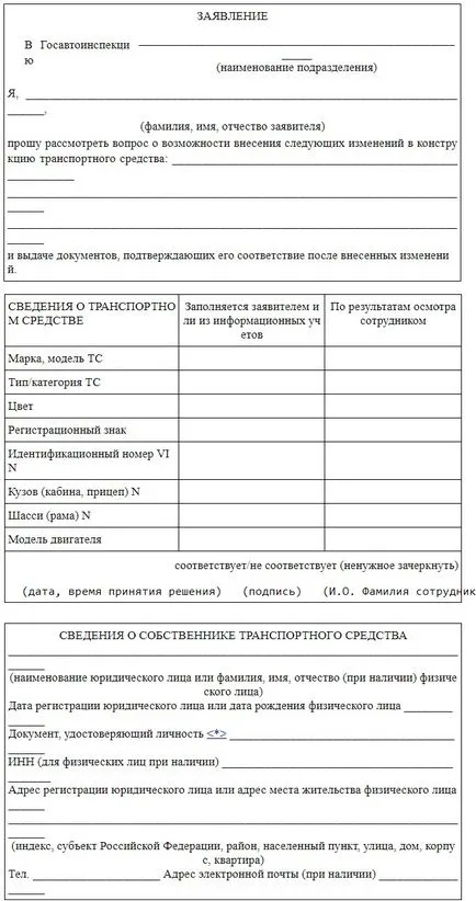 Как се инсталира газови уреди в колата