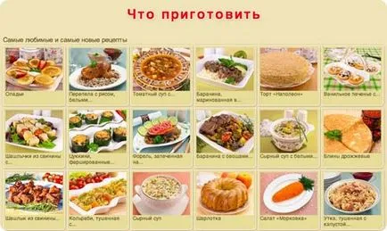 Това, което не е включено в списъка на обекти