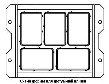 И двете, като керамични плочки И двете, като керамични плочки