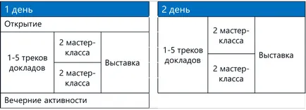 Devcon го