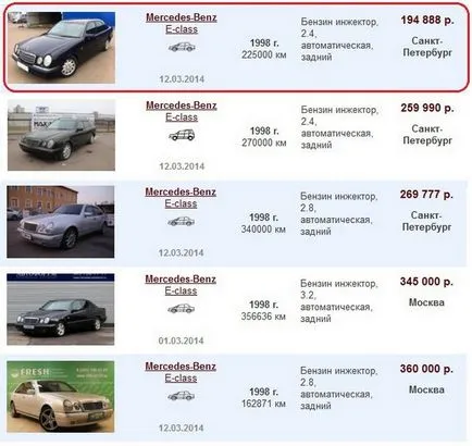 Как да изберем употребяван автомобил