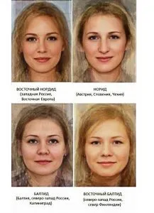 Какво е славянска външност