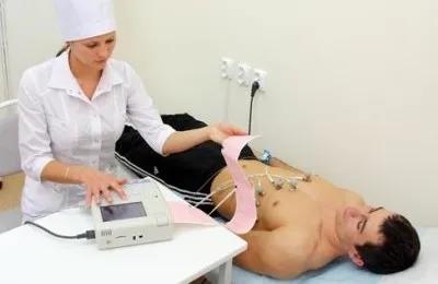 Как да се намери сърцето на