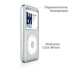 Как да форматирате Ipod