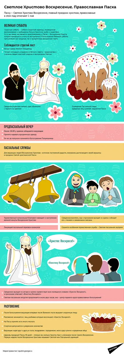 Защо броят на спуска свещеният огън Защо броят на спуска свещеният огън