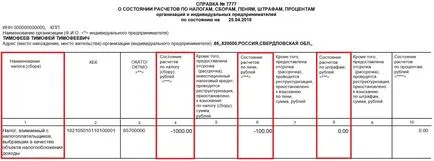Какво означава минус