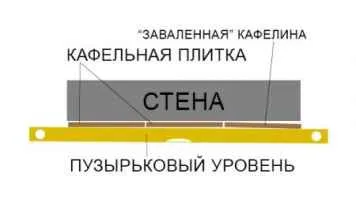 И двете, като керамични плочки