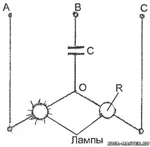 Какво е редуването на фазите