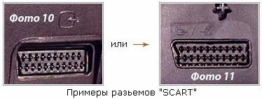 Как да се свържете антената към приемника Как да се свържете антената към приемника