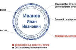 Какво трябва да бъде от тип печат