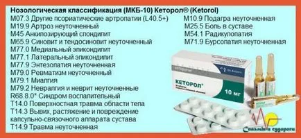 Това, което е спешно общо с запек - това помага и как да се премахне (спешна) Това, което е спешно общо с запек - това помага и как да се определи