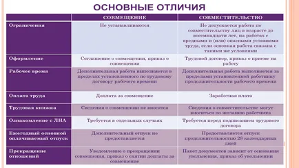 Какво е външен на черно