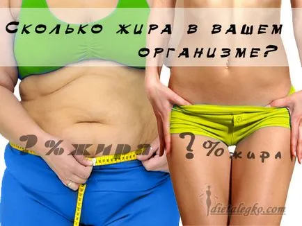 Подкожна мастна тъкан е как да се отървете