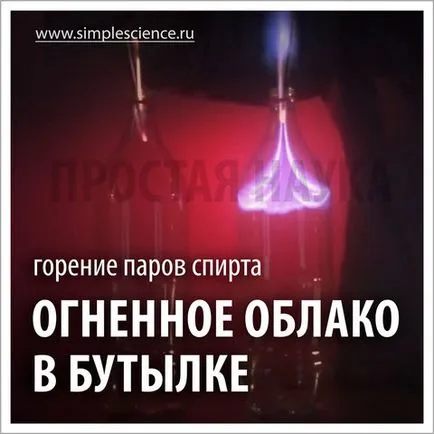 Защо водата се покачва
