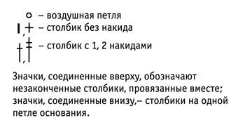 Какво може да се плетат схема
