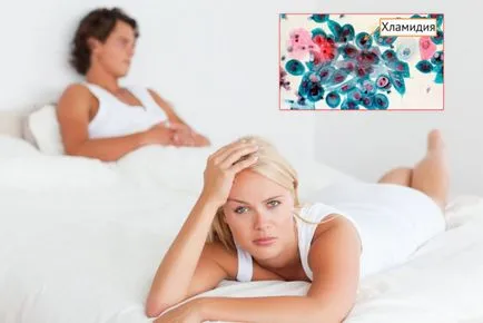 Chlamydia и бременност лечение