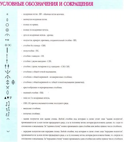 Какво може да се плетат схема