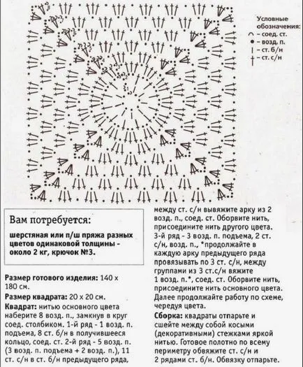 Какво може да се плетат схема Какво може да се плетат схема
