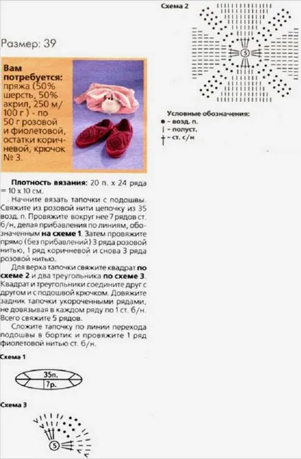 Какво може да се плетат схема Какво може да се плетат схема