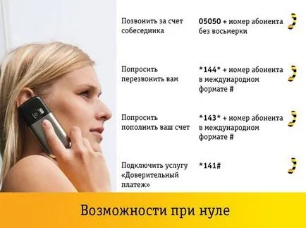 Как да се обадя, поради краткото разстояние на събеседник