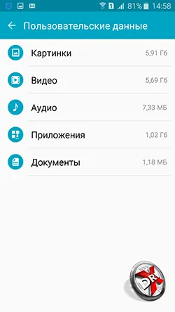 Как да се сложи Galaxy мелодия