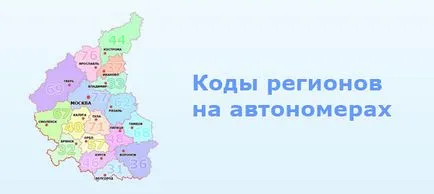 Как да се определят от региона по брой брой