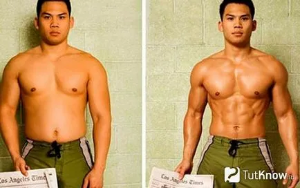 Какво е Body Building сушене