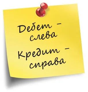 Как да се направи баланс