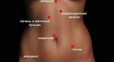 Право на ръба на това, което може да навреди Право на ръба на това, което може да навреди