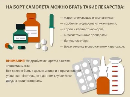 Какво може да бъде транспортирана в ръчен багаж