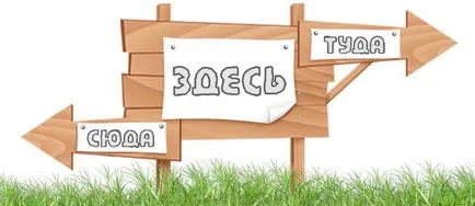 Каква е връзката на всяка страница са разположени и как